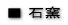 Ηq